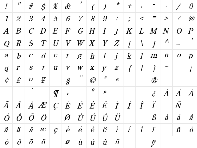 Floyd 1 Italic  glyph index