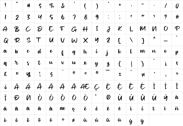 Shakies Regular  glyph index