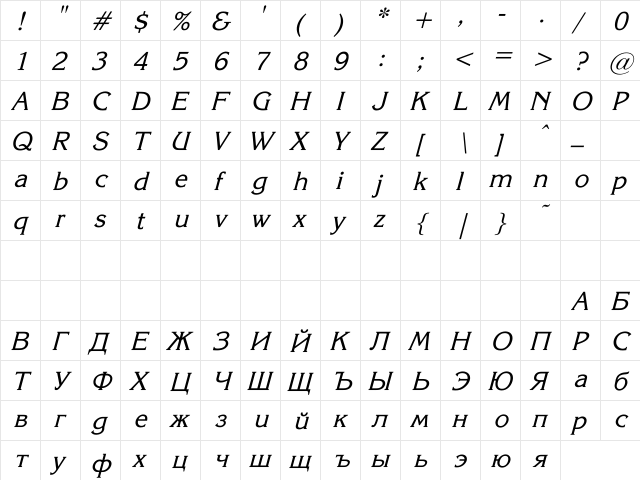 Korinna_SU Italic  glyph index