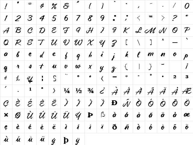 TechnoWorks70 Bold  glyph index