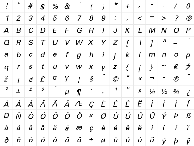 Univers LT 55 Italic  glyph index