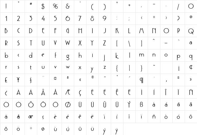 Gouge Normal  glyph index