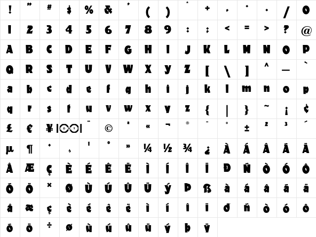 Materhorn NF Regular  glyph index