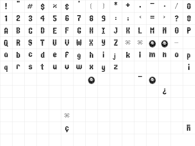 ugly font Regular  glyph index