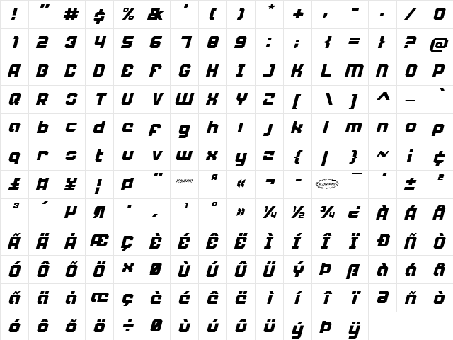 Weaponeer Italic Italic  glyph index