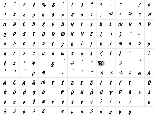 Transylvania Italic  glyph index