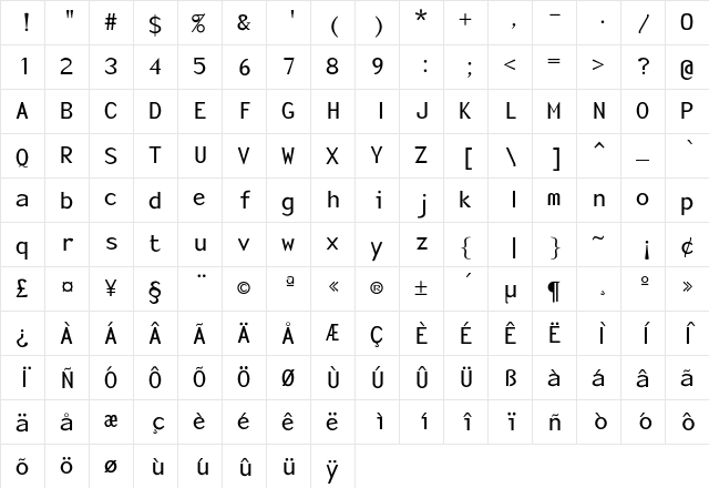 Enola Regular  glyph index