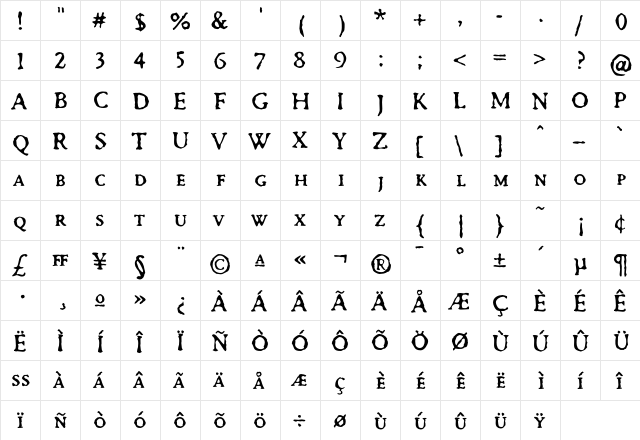 Irregular Caps  glyph index