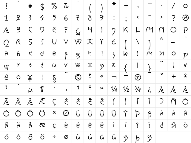 Trombo Light  glyph index