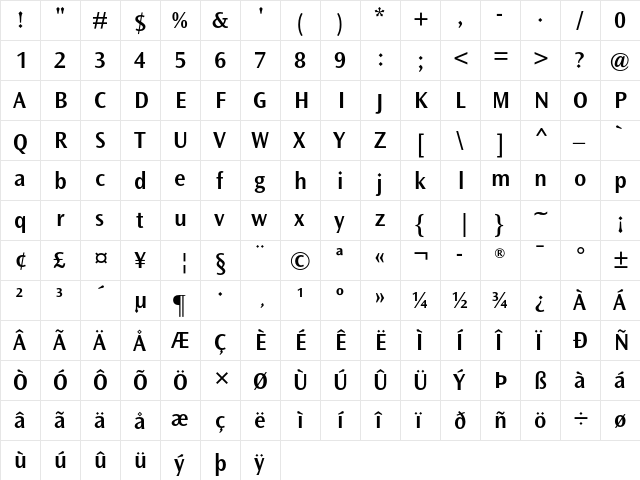 Ocean Sans Std Semibold  glyph index