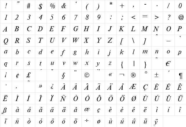 Timmons Italic  glyph index