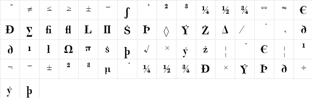 Acanthus Regular  glyph index