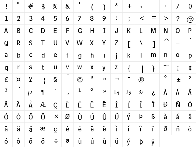 Bell Centennial Sub-Caption  glyph index