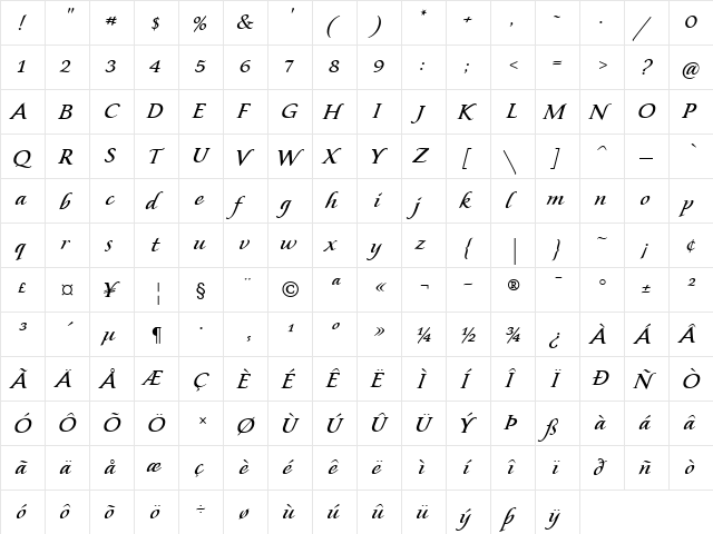 FlorensLP RomanItalic  glyph index