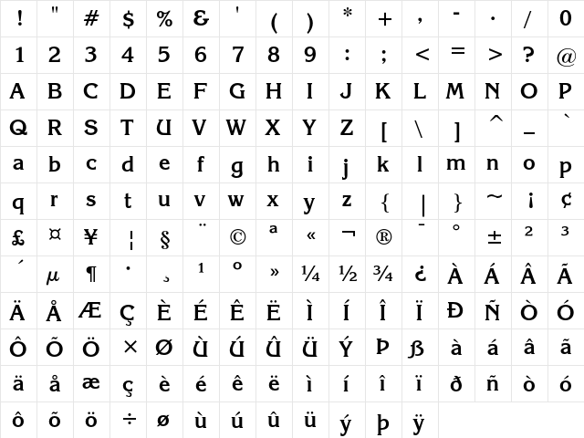 ITC Korinna Bold  glyph index