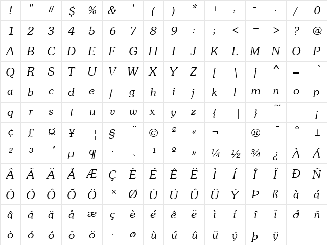 SunsetLH Italic  glyph index