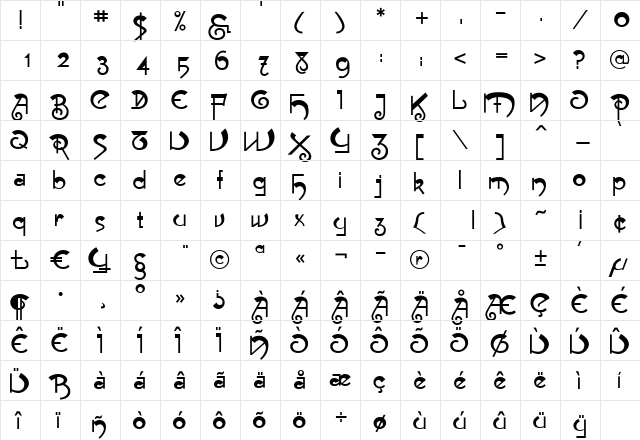 MuseFace Regular  glyph index