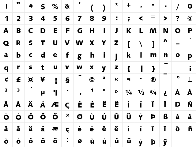 SyntaxT Bold  glyph index