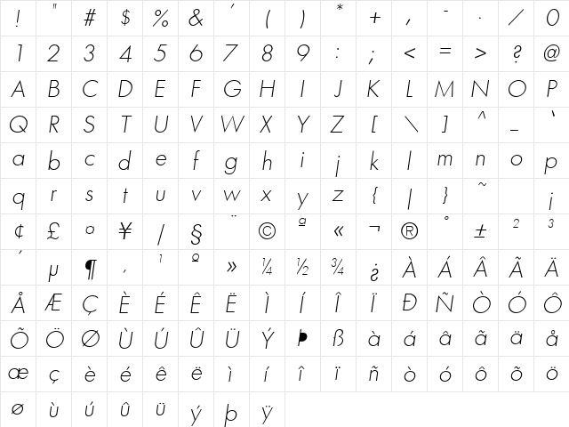FutureLight Oblique  glyph index