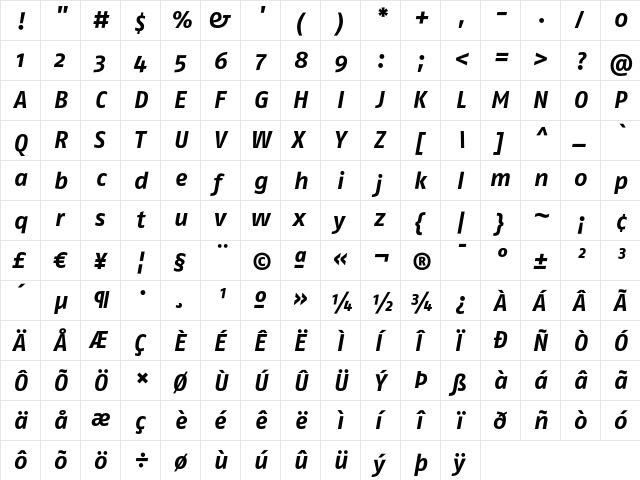 FagoNo BoldItalic  glyph index
