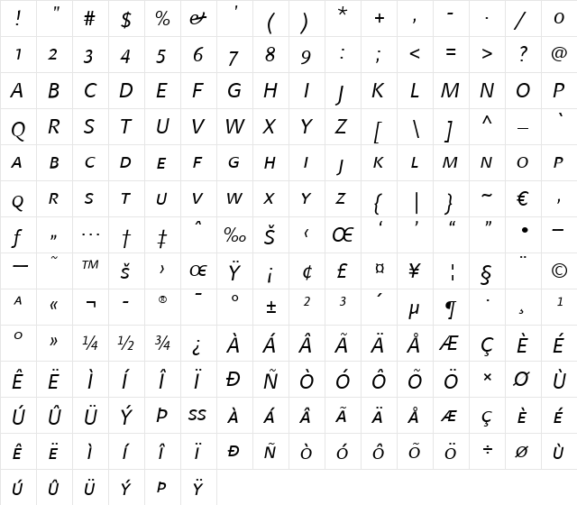 LTFinnegan SC Regular Italic  glyph index