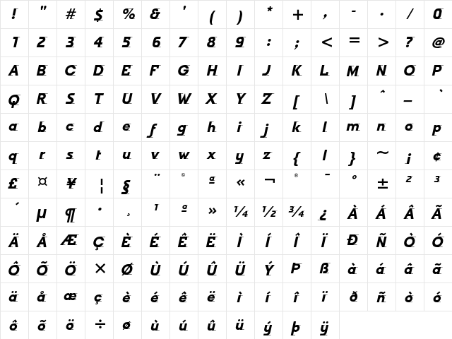 Odyssee ITC Bold Italic  glyph index