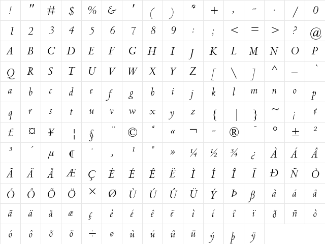 Centaur MT Italic  glyph index