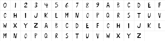 BoArust beta  glyph index