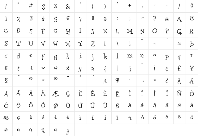 DoloresRegular Regular  glyph index
