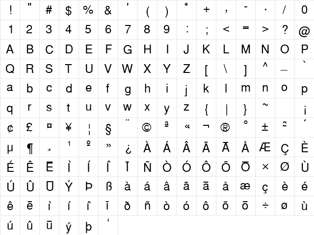 HI Keawe Plain  glyph index