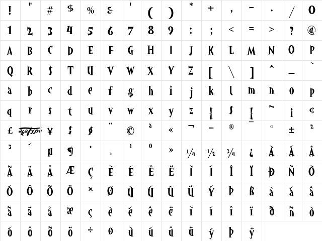 akaHoggle Regular  glyph index