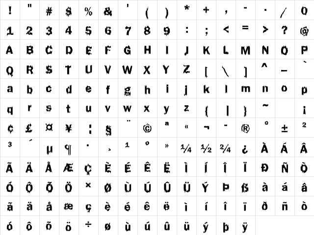 DTCFunkyM38 Regular  glyph index