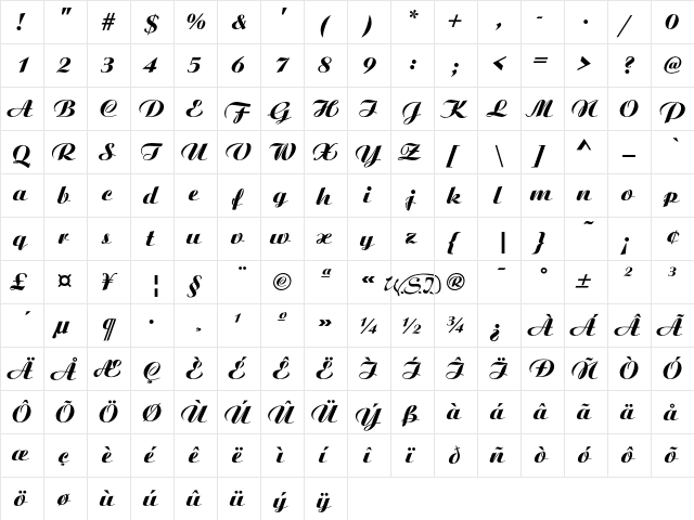 Aristocrat Regular  glyph index