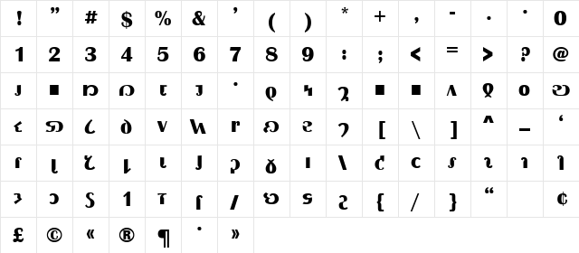 Shaw Britannia Bold  glyph index