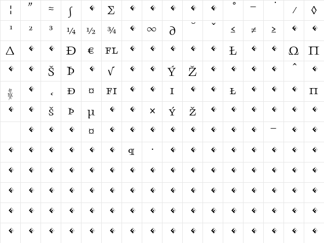 AngkoonTF-RegularSCExpert Regular  glyph index