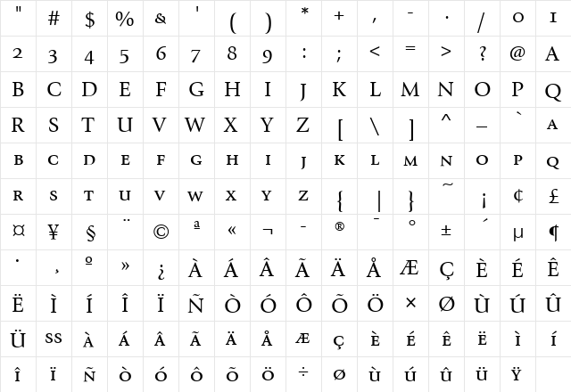 GiovanniSCITC Book  glyph index