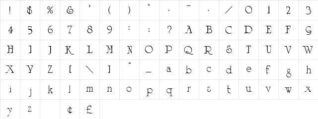 Rimsky Normal  glyph index