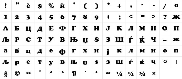 Macedonian Copper Regular  glyph index