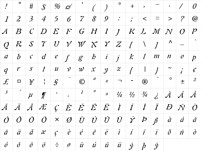 Auriol Italic  glyph index