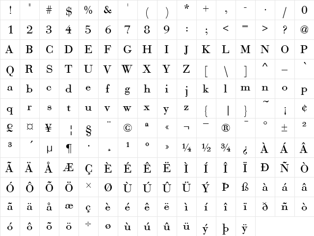 Bauer Bodoni T Regular  glyph index