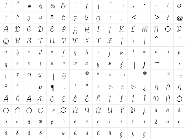 Petticoat Script SSi Regular  glyph index