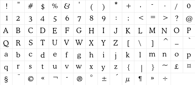 CooperLightC BT Regular  glyph index