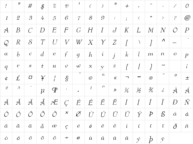 Fanciful Italic  glyph index