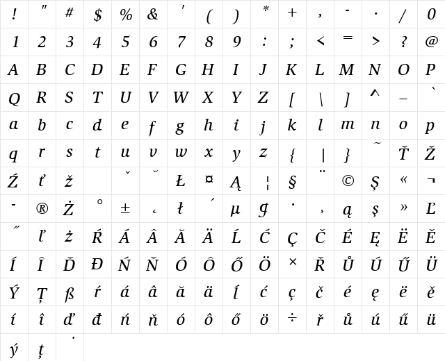 SlimbachItcTEEMed Italic  glyph index