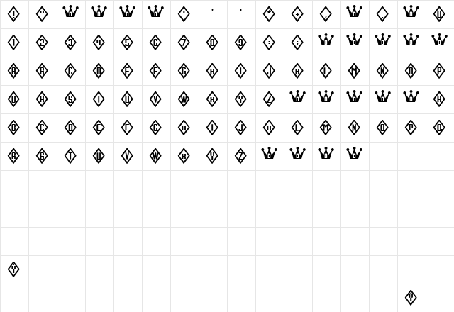 TriangleHead Regular  glyph index