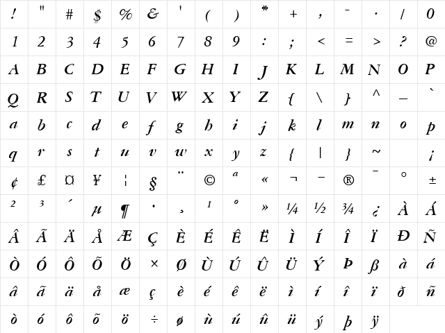GaramondRepriseSSK Bold Italic  glyph index