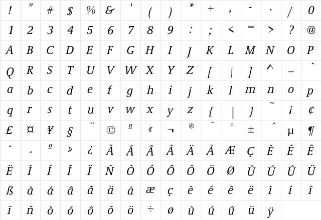 DemosEF MediumItalic  glyph index