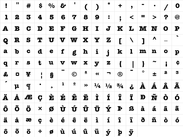 ITC American Typewriter LT Bold Alternate  glyph index