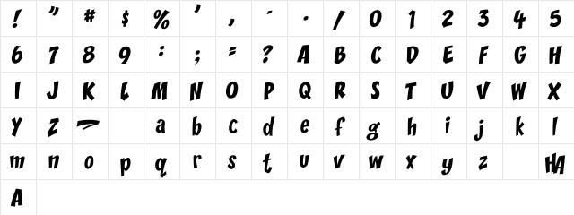 CCZoinks Roman  glyph index
