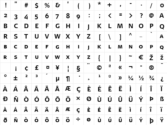 SignaCaps-Bold Regular  glyph index